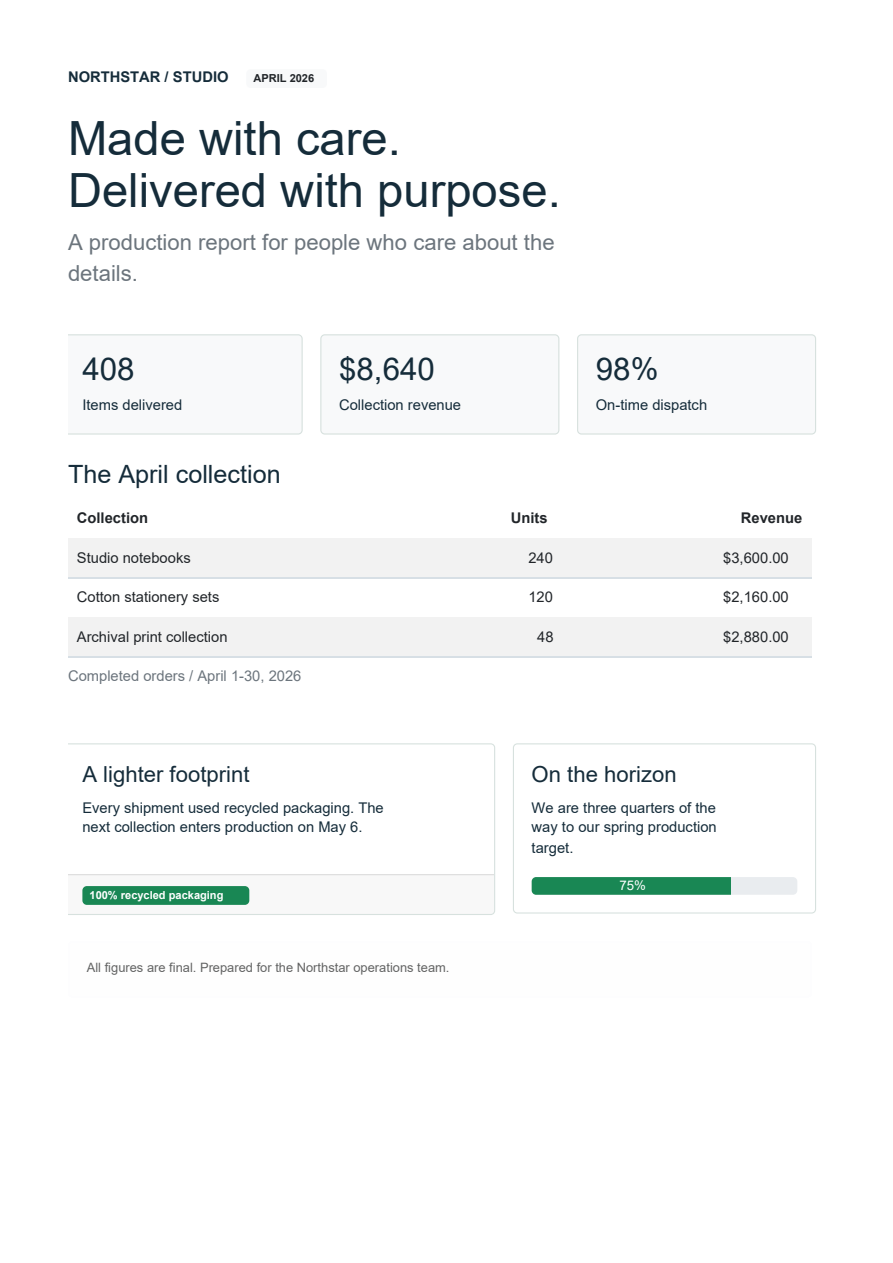 A Northstar production report with three metric cards, a striped revenue table, two explanatory cards and a progress bar.