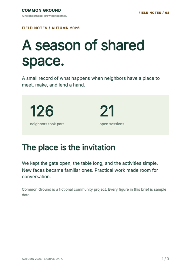 Common Ground field notes: a seasonal report with reusable brand header, editorial typography, summary metrics and a finalized page count.