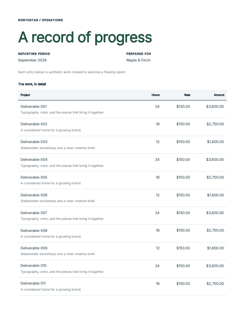 A green operations report reusing the customer fields and work table, with rows flowing onto later pages.
