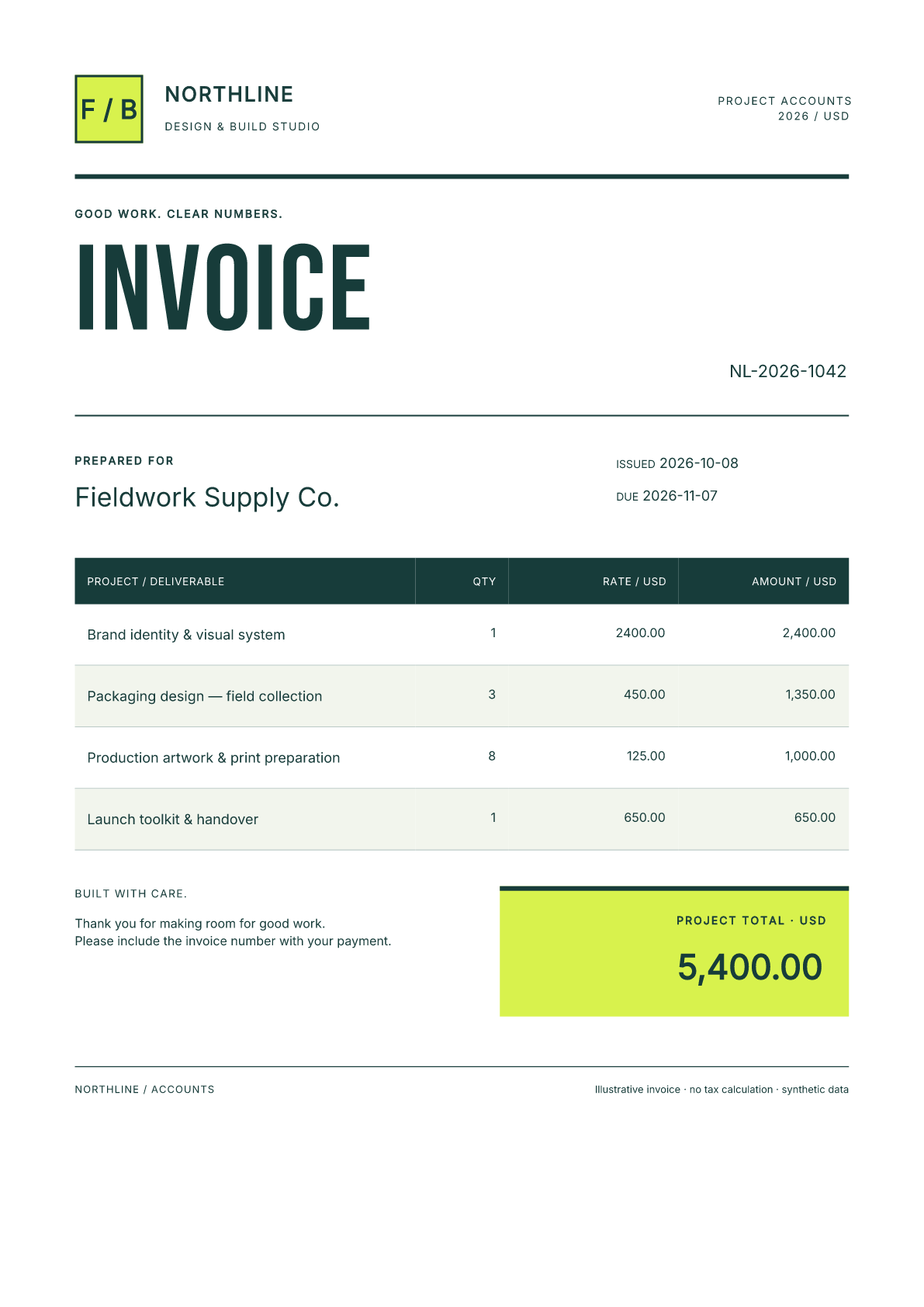 Northline Studio invoice with large forest-green typography, alternating table rows and a lime total panel showing USD 5,400.00.