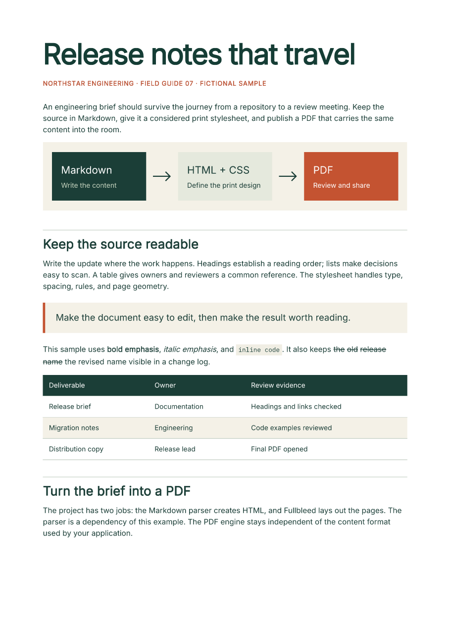 An engineering brief with large green typography, a three-stage publishing diagram, a warm quotation panel, and a styled table.