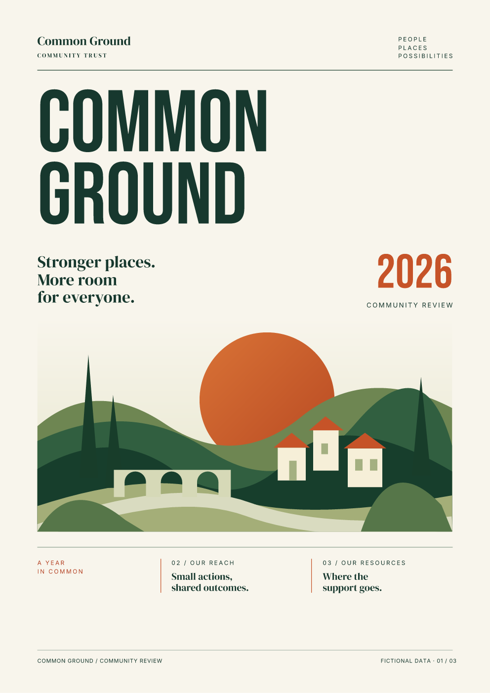 Common Ground community report rendered by Fullbleed, with a vector landscape illustration and editorial layout