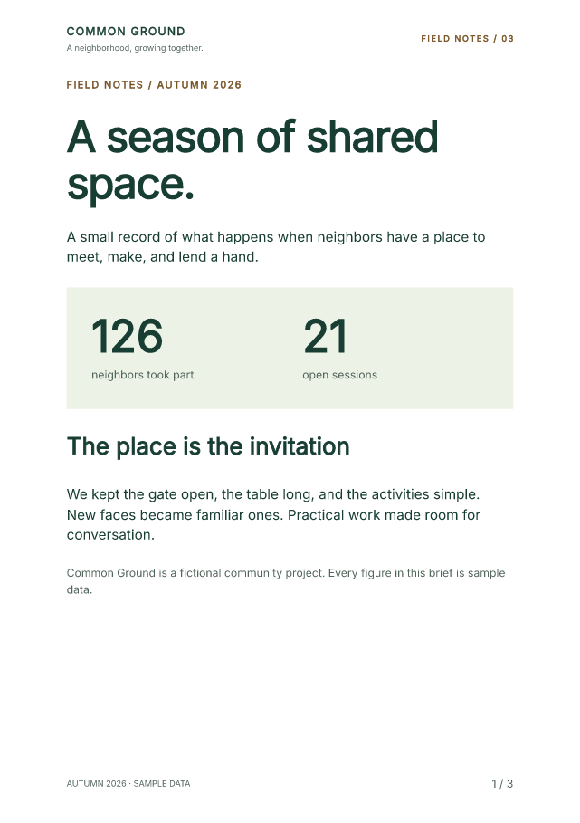 Common Ground field notes: a seasonal report with a reusable brand header, summary metrics and a finalized page count.